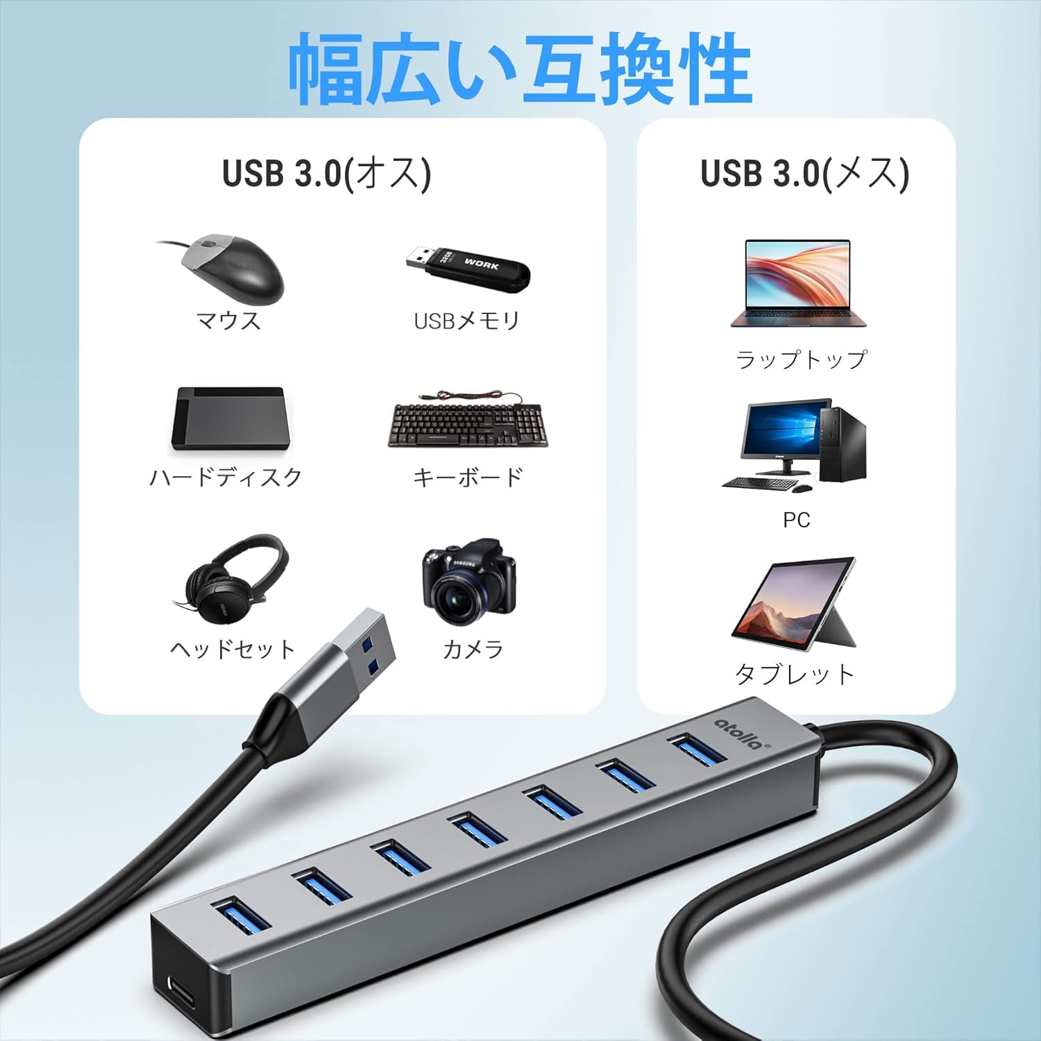 Amazon | atolla USBハブ USB3.0 HUB 7ポート 100cmケーブル USB3.0